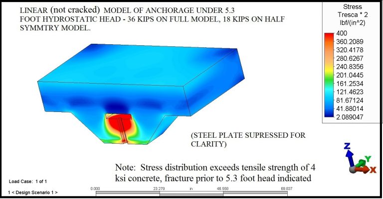 Rock Anchor Fail, Slab Hydrostatic Uplift